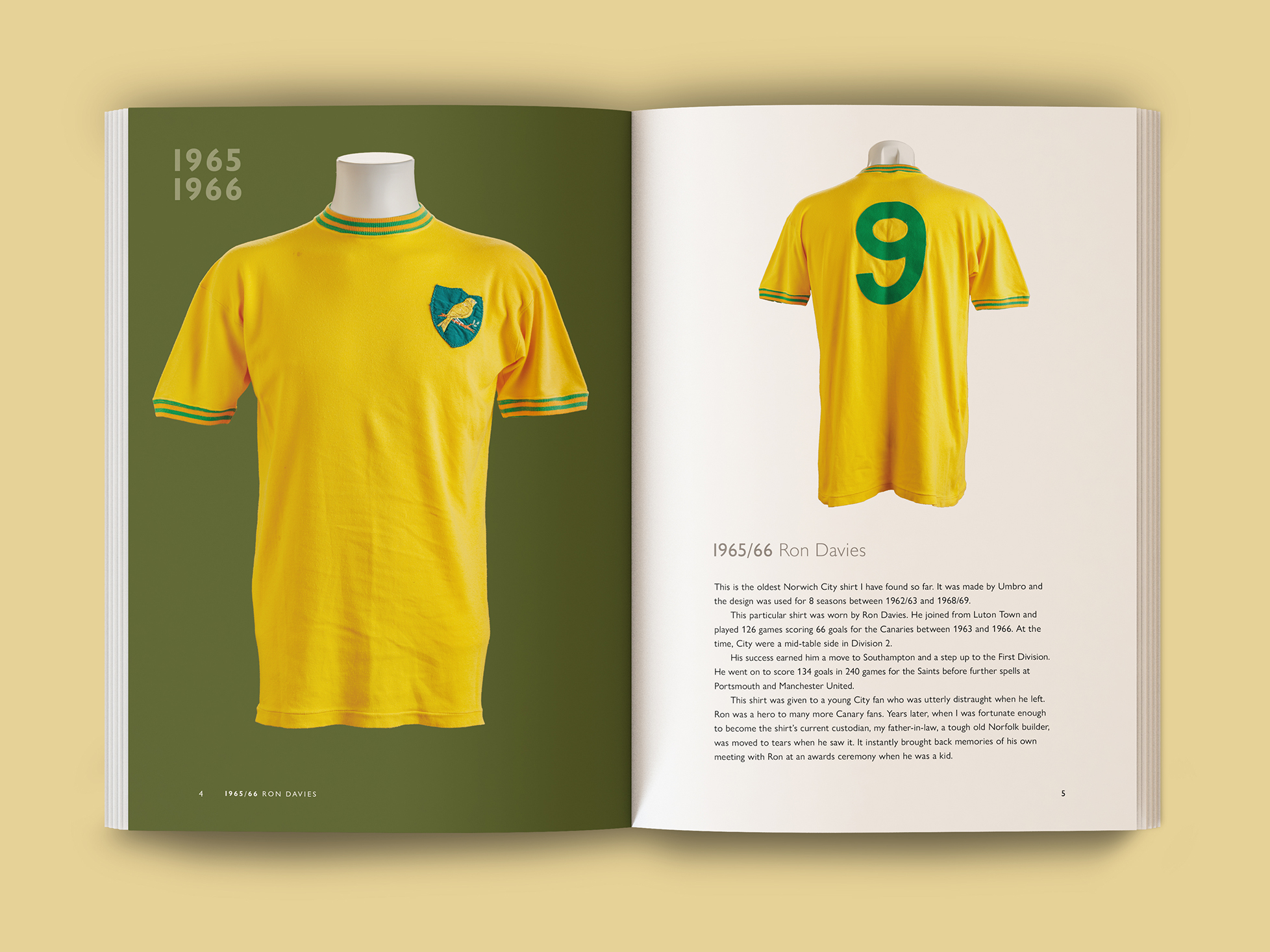 canary threads 01b